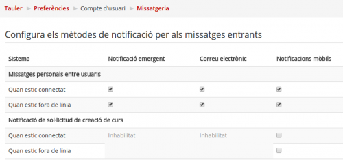 Preferències de les notificacions mòbils