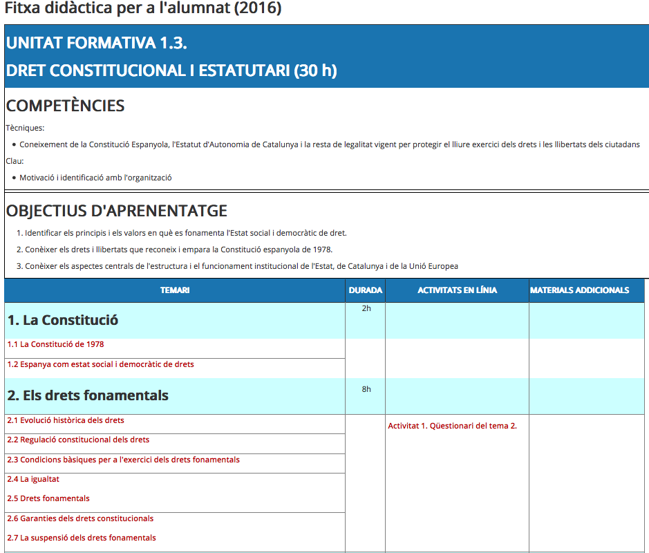 Fitxa didàctica Fitxa didàctica