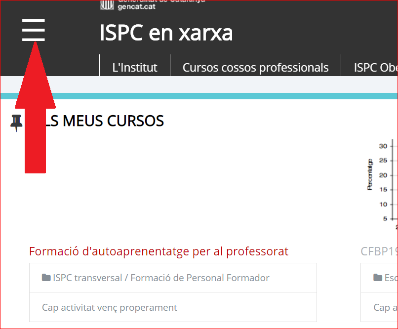 Desplegar menú contextualitzat