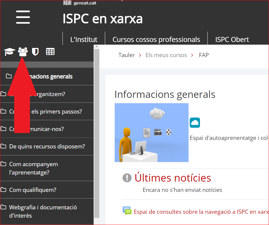 Participants del curs